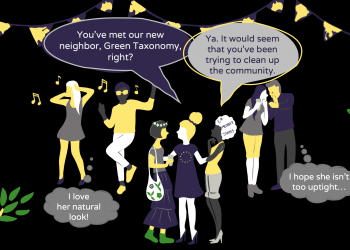 The New Kid on the Block: Taxonomy on Sustainable Activities